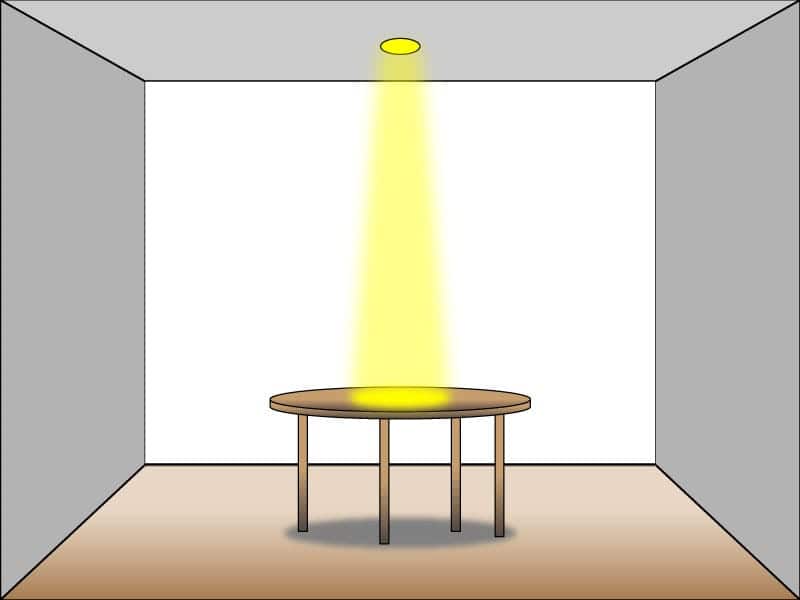 apertura de luz de 40 grados